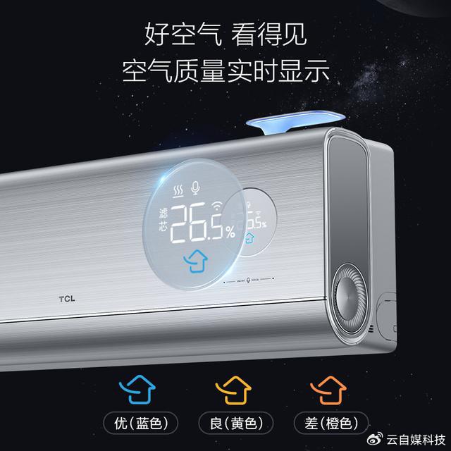 7新风空调：AI节能技术的革新者z6尊龙·中国网站TCL小蓝翼P(图2)