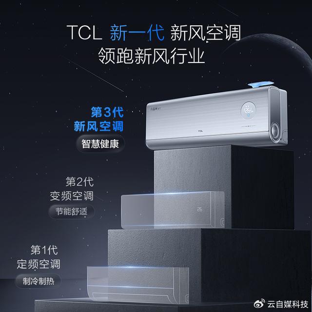 7新风空调：AI节能技术的革新者z6尊龙·中国网站TCL小蓝翼P(图3)