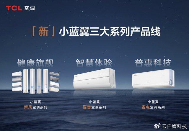 7新风空调：AI节能技术的革新者z6尊龙·中国网站TCL小蓝翼P(图6)