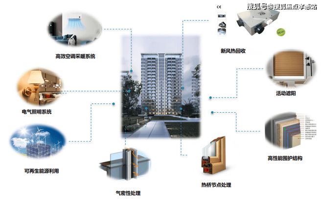 5网站）-中建玖海云天-楼盘评测人生就是搏中建玖海云天（202