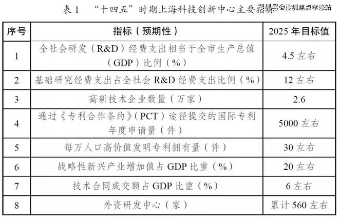 5网站）-中建玖海云天-楼盘评测人生就是搏中建玖海云天（202(图3)