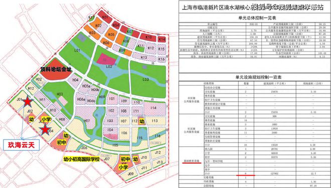 5网站）-中建玖海云天-楼盘评测人生就是搏中建玖海云天（202(图13)
