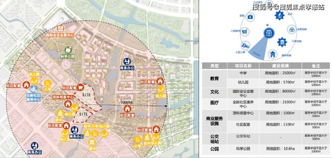 浦东中建玖海云天售楼处发布：恭候莅临尊龙凯时app网站⚡聚焦楼市 ꦿ℘@(图9)