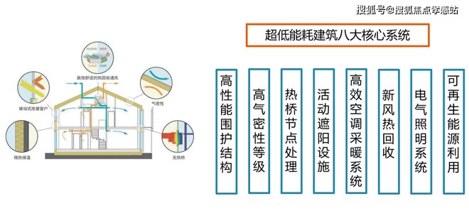 浦东中建玖海云天售楼处发布：恭候莅临尊龙凯时app网站⚡聚焦楼市 ꦿ℘@(图3)