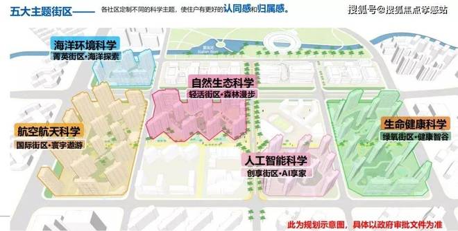 浦东中建玖海云天售楼处发布：恭候莅临尊龙凯时app网站⚡聚焦楼市 ꦿ℘@(图14)