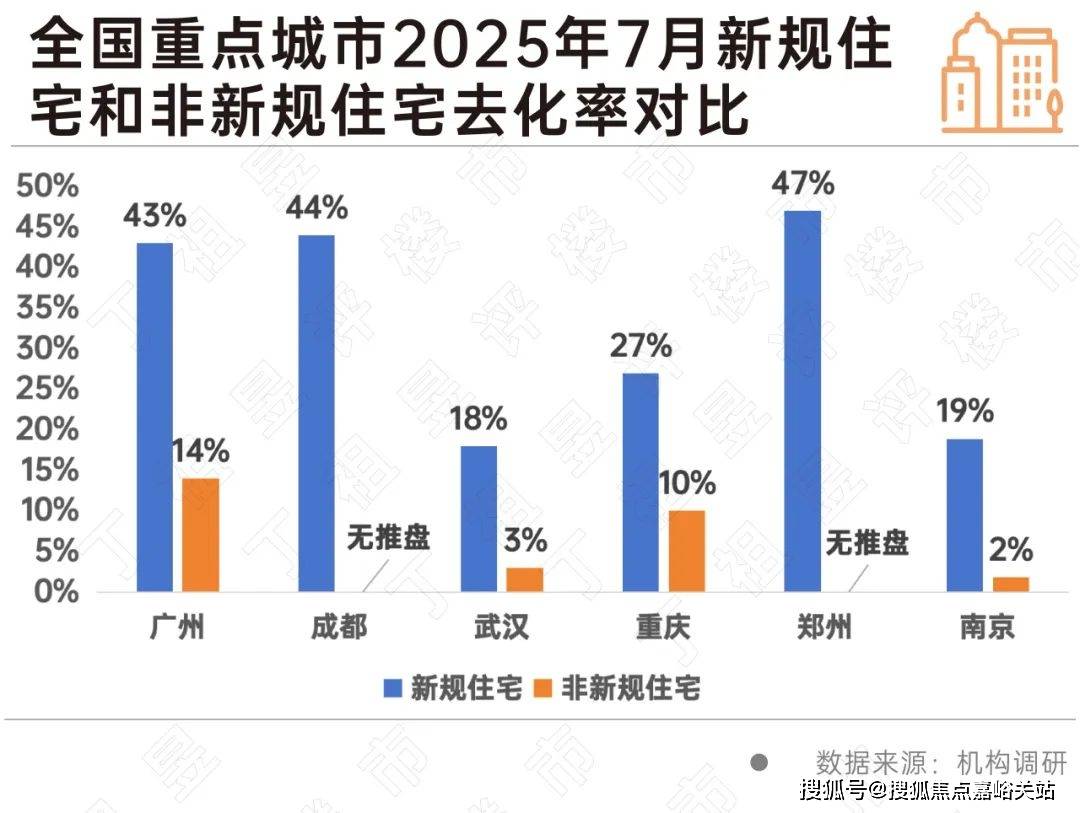 (售楼处中心)欢迎您-周边环境-户型-价格-地址-楼盘详情-户型配套--交房时间z6尊龙网站登录入口保利明玥潮升(售楼处)首页网站-2025保利明玥潮升营销中心(图3)