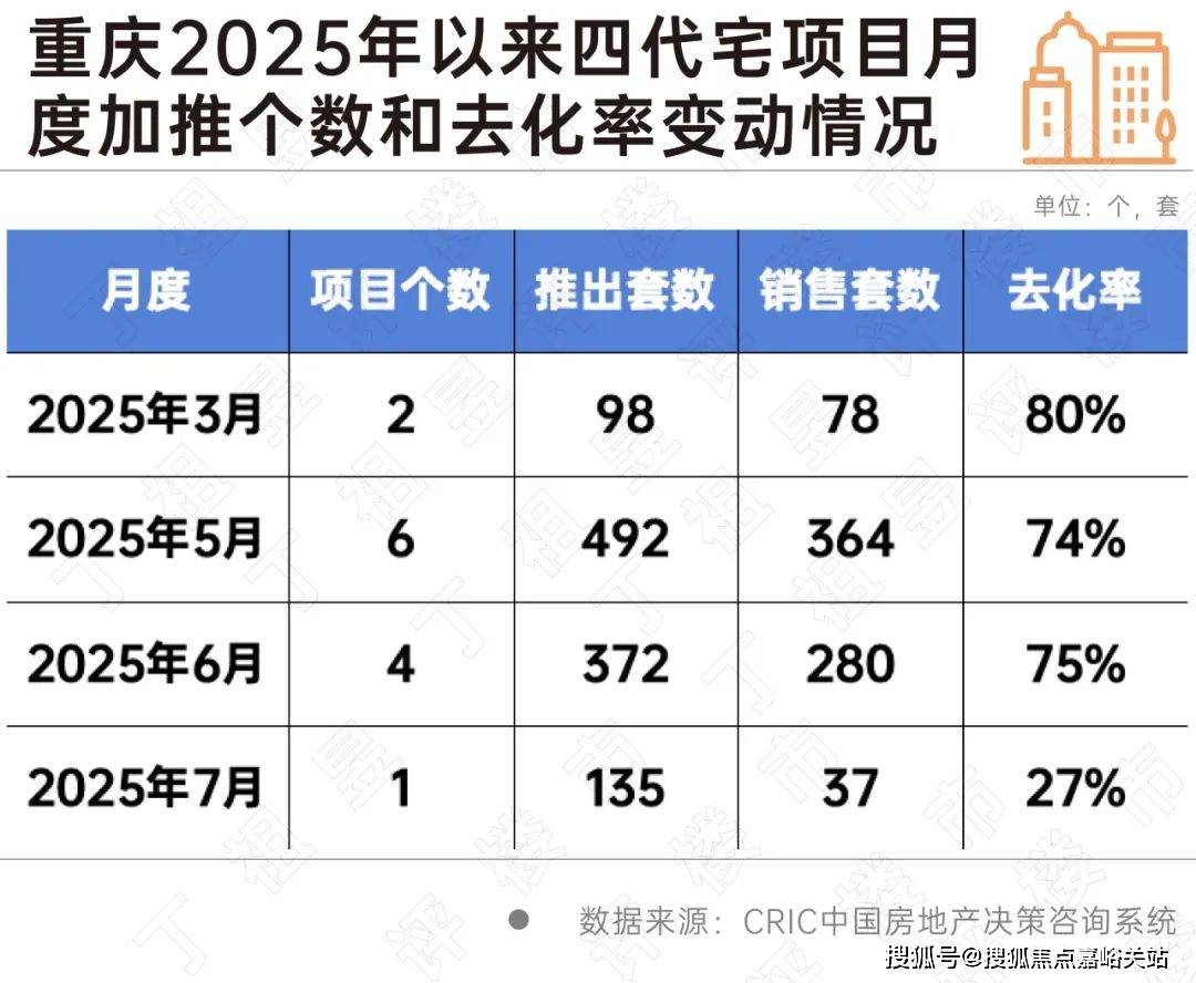 (售楼处中心)欢迎您-周边环境-户型-价格-地址-楼盘详情-户型配套--交房时间z6尊龙网站登录入口保利明玥潮升(售楼处)首页网站-2025保利明玥潮升营销中心(图15)