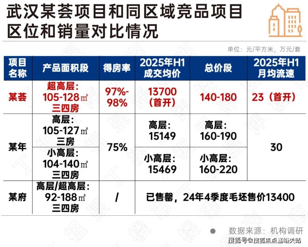(售楼处中心)欢迎您-周边环境-户型-价格-地址-楼盘详情-户型配套--交房时间z6尊龙网站登录入口保利明玥潮升(售楼处)首页网站-2025保利明玥潮升营销中心(图14)