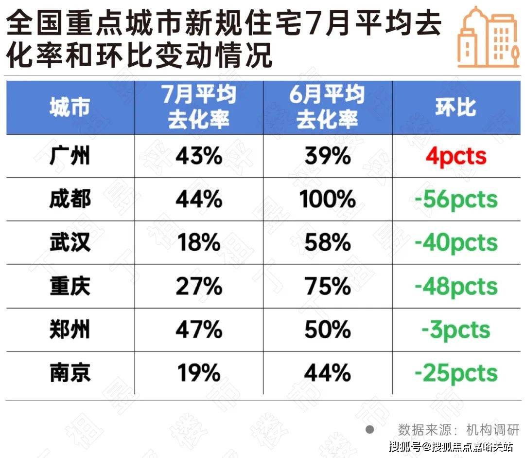 (售楼处中心)欢迎您-周边环境-户型-价格-地址-楼盘详情-户型配套--交房时间z6尊龙网站登录入口保利明玥潮升(售楼处)首页网站-2025保利明玥潮升营销中心(图22)